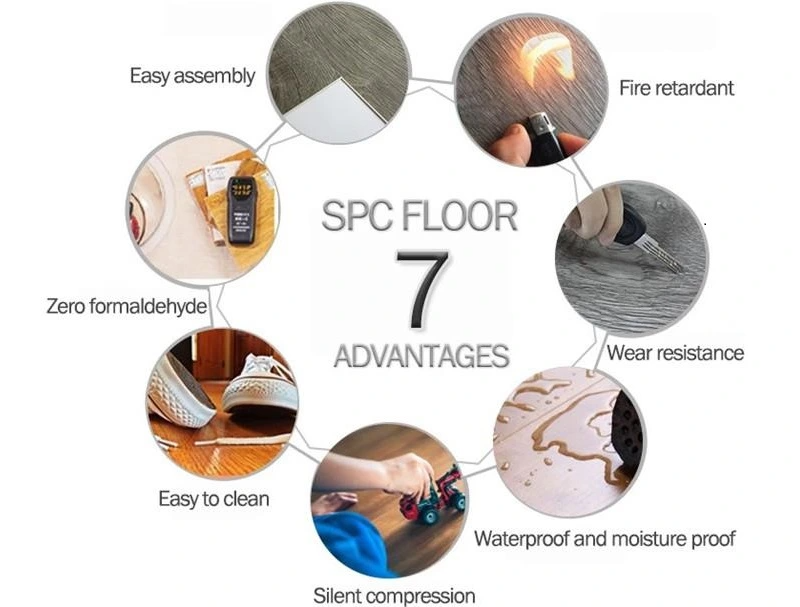 SPC Flooring(图1)